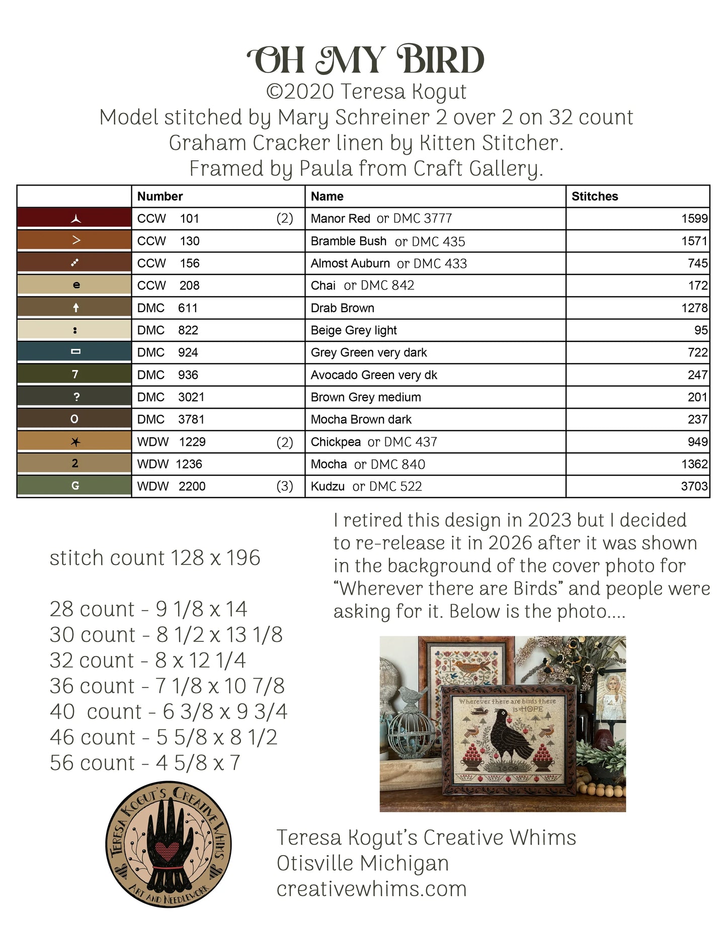 Oh My Bird ~ Teresa Kogut ~ Cross Stitch Pattern
