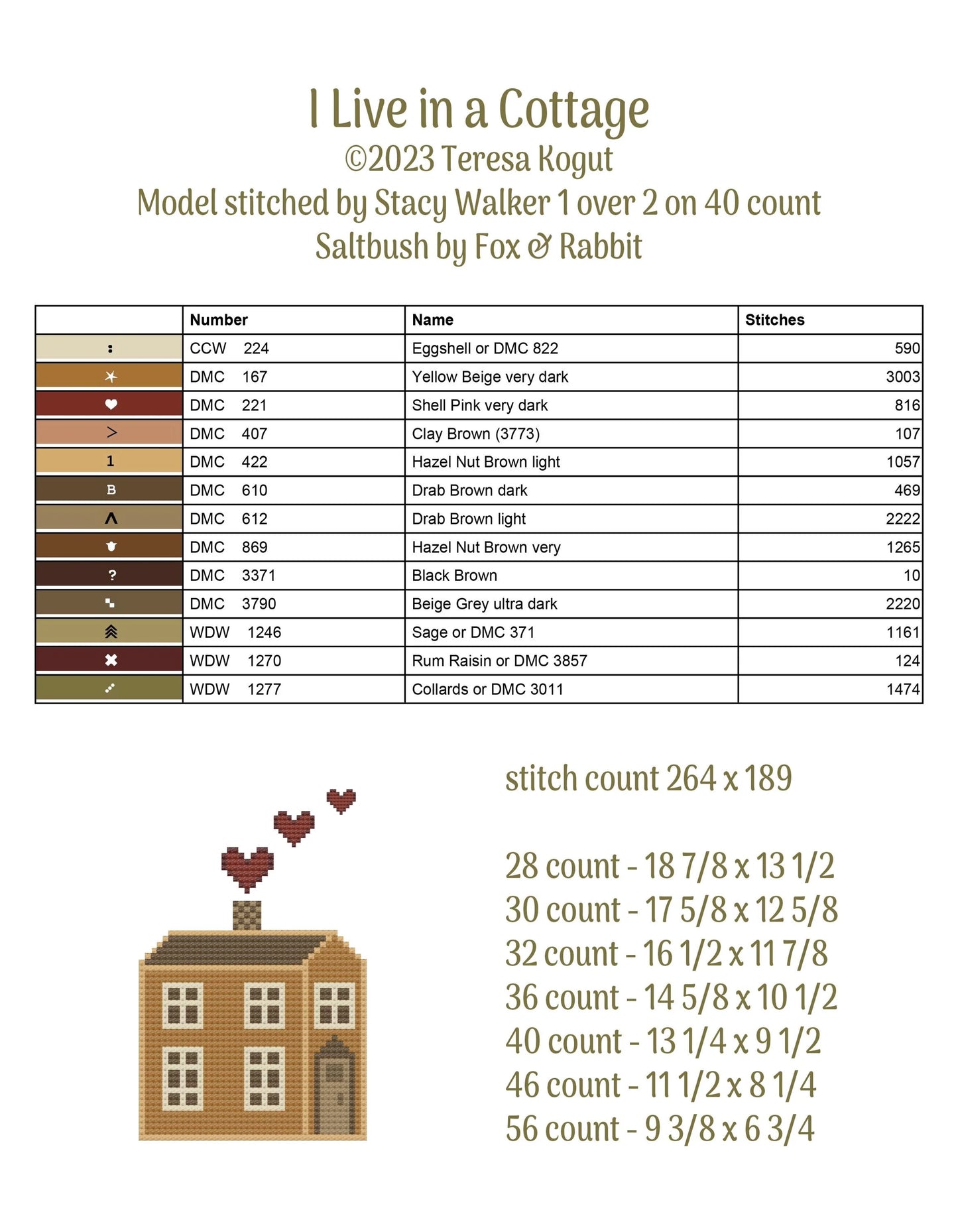 Humble Cottage ~ Teresa Kogut ~ Cross Stitch Booklet