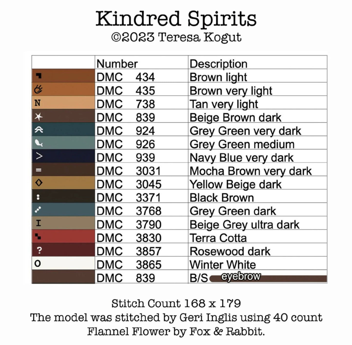 Kindred Spirits ~ Teresa Kogut ~ Cross Stitch Pattern