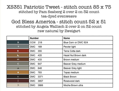 Patriotic Tweet ~ Teresa Kogut ~ Cross Stitch Pattern