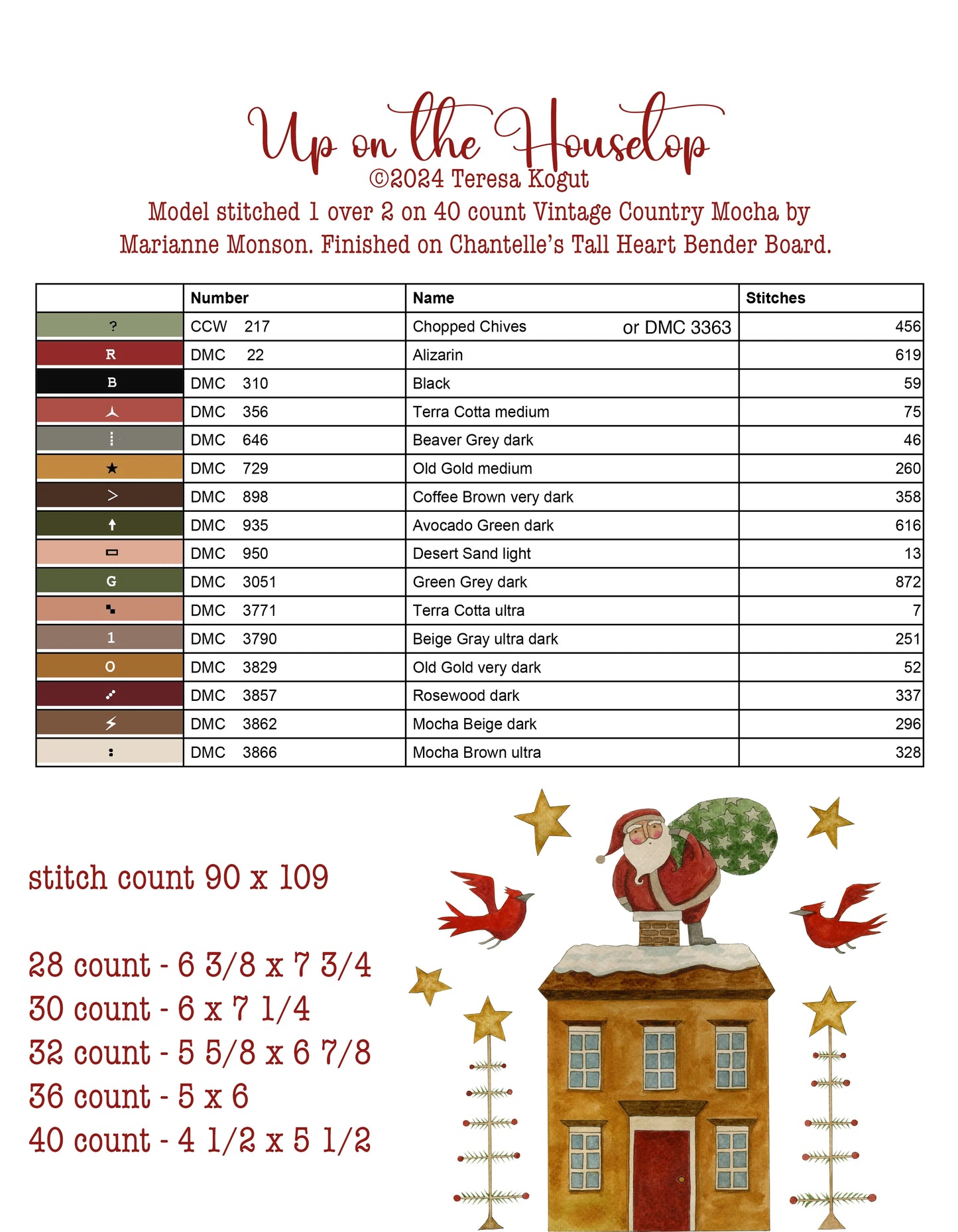 Up on the Housetop ~ Teresa Kogut ~ Cross Stitch Pattern