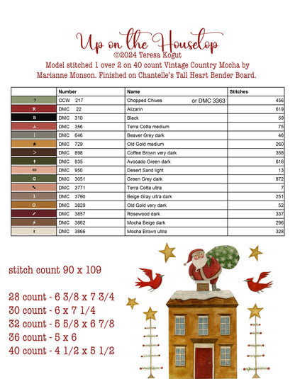 Up on the Housetop ~ Teresa Kogut ~ Cross Stitch Pattern